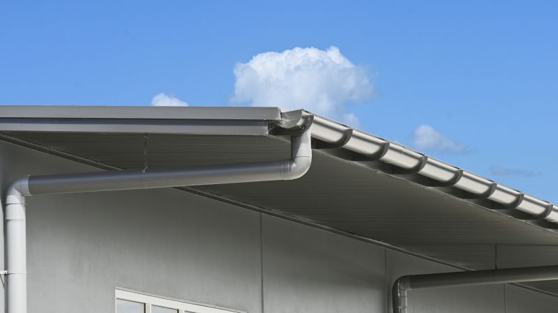 Commercial Building Gutters